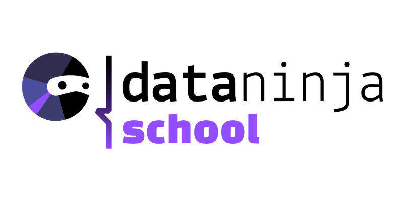 Dataninja