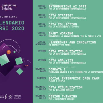 Calendario: FormazioneSviluppo 2020-2021