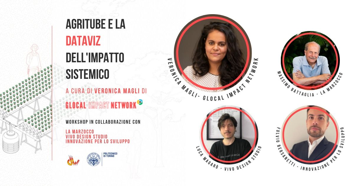 PoliTO Design Workshop